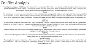 Conflict Analysis
This still photo is a clip out of ‘10 Things I Hate About You’. It was released in 1999 with the main characters Kat Stratford (Julia Stiles), Bianca (Larisa
Oleynik), Patrick Verona (Heath Ledger). It was originally adapted from ‘The Taming of the Shrew’ by William Shakespeare. In this scene above it is
pretty obvious that the two sisters are having a disagreement this is very clear by a number of factors.
Colour
The two actresses are wearing very dissimilar colours in their outfits. Bianca is wearing a white and pink vest in bright pink. This innocent pink differs
for the top which Kat wears. The camouflage could be resembling the fact that she is trying to hide away from popularity whereas her sister is very
bright so she might be trying to gain the spotlight. The background is also very plain beiges and browns which makes the two actresses stand out
more.
Costume
The two actresses are wearing contrasting outfits. Bianca (on the right) is wearing a light non-revealing outfit which implies that she is the youngest
whereas Kat (on the left) is wearing a strappy camouflage top which gives us an insight that she is the oldest. It also could show how different these
two characters are hence the disagreement.
Props
There are no props used in this scene. This could give the idea that the two sisters don’t need anything to distract them from the fact that they are
arguing and everything the other sister says is wrong.
Lighting
The use of low key lighting is used in this scene to show that there is a bit of tension in the room. Normally in this film in the good moments the
lighting is high with the brightness flowing through the actors.
Setting/Location
The setting for this location is in their home. This is where they will be comfortable at and where most confrontation will take place. From Bianca’s
facial expressions it gives a clear insight to the audience that these two are having a strong argument, it seems as though Bianca doesn’t agree with
something Kat has done.
 