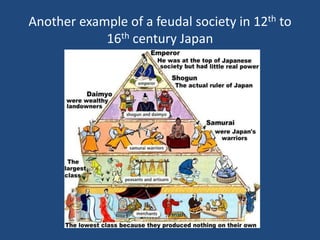 Another example of a feudal society in 12th to 
16th century Japan 
 