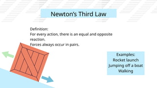 Definition:
For every action, there is an equal and opposite
reaction.
Forces always occur in pairs.
Examples:
Rocket launch
Jumping off a boat
Walking
Newton’s Third Law
 