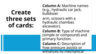 Create
three sets
of cards:
Column A: Machine names
(e.g., hydraulic car jack,
bulldozer
arm, scissors with a
hydraulic chamber,
excavator).
Column B: Type of machine
(simple or compound) and
primary function.
Column C: Description of
how pressure assists or
enhances its mechanical
 