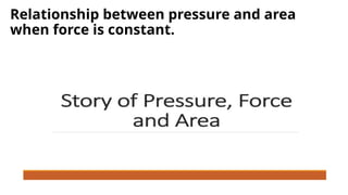 Relationship between pressure and area
when force is constant.
 