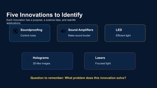 Five Innovations to Identify
Each innovation has a purpose, a science idea, and real-life
applications.
🔇 Soundproofing
Control noise
🔊 Sound Amplifiers
Make sound louder
💡 LED
Efficient light
🧊 Holograms
3D-like images
🔦 Lasers
Focused light
Question to remember: What problem does this innovation solve?
 