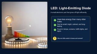 LED: Light-Emitting Diode
A small electronic part that gives off light efficiently.
✓ Uses less energy than many older
bulbs.
✓ Can be small, bright, colored, and long-
lasting.
✓ Found in lamps, screens, traffic lights, and
signs.
? Why are LEDs useful in homes and schools?
 