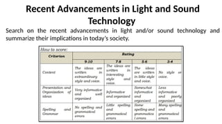 Recent Advancements in Light and Sound
Technology
Search on the recent advancements in light and/or sound technology and
summarize their implications in today’s society.
 