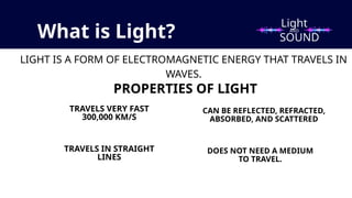 What is Light?
LIGHT IS A FORM OF ELECTROMAGNETIC ENERGY THAT TRAVELS IN
WAVES.
PROPERTIES OF LIGHT
TRAVELS VERY FAST
300,000 KM/S
TRAVELS IN STRAIGHT
LINES
CAN BE REFLECTED, REFRACTED,
ABSORBED, AND SCATTERED
DOES NOT NEED A MEDIUM
TO TRAVEL.
Light
SOUND
AND
 