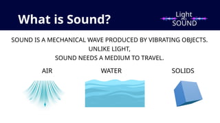 What is Sound?
SOUND IS A MECHANICAL WAVE PRODUCED BY VIBRATING OBJECTS.
UNLIKE LIGHT,
SOUND NEEDS A MEDIUM TO TRAVEL.
AIR WATER SOLIDS
Light
SOUND
AND
 