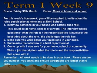 Due in: Friday 30th March      Focus: Roles at home and school

For this week’s homework, you will be required to write about the
roles people play at home and at Kohi School.
1. Interview someone in your house who carries out a role.
   This could be at home, school or at work. The interview needs
   questions- what the role is / the responsibilities it involves/ the
   best thing about the role / the challenges the role has.
2. Make sure you write down your questions in your book.
3. Summarise the interview in a brief report format
4. Come up with 1 new role for your home, school or community.
   Write a job description- what the role is and the responsibilities
   that come with it.
Remember : All work needs to be done in your book. Please ensure
you number you tasks and ensure paragraphs are longer than 6
lines
 