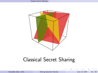 Introduction to Quantum Secret Sharing | PDF