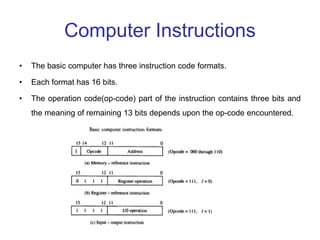 Instruction Code Inside Computer conrol_Unit_part_of_computer_architecture.pptx
