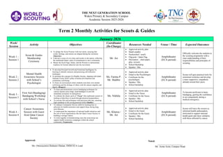 Scouting Program Monthly Activity Plan template | PDF