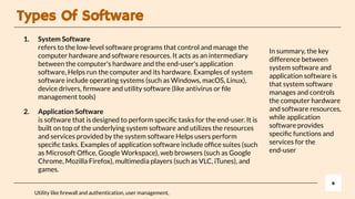 Types Of Software
6
In summary, the key
difference between
system software and
application software is
that system software
manages and controls
the computer hardware
and software resources,
while application
software provides
speciﬁc functions and
services for the
end-user
Utility like ﬁrewall and authentication, user management,
1. System Software
refers to the low-level software programs that control and manage the
computer hardware and software resources. It acts as an intermediary
between the computer's hardware and the end-user's application
software, Helps run the computer and its hardware. Examples of system
software include operating systems (such as Windows, macOS, Linux),
device drivers, ﬁrmware and utility software (like antivirus or ﬁle
management tools)
2. Application Software
is software that is designed to perform speciﬁc tasks for the end-user. It is
built on top of the underlying system software and utilizes the resources
and services provided by the system software Helps users perform
speciﬁc tasks. Examples of application software include ofﬁce suites (such
as Microsoft Ofﬁce, Google Workspace), web browsers (such as Google
Chrome, Mozilla Firefox), multimedia players (such as VLC, iTunes), and
games.
 