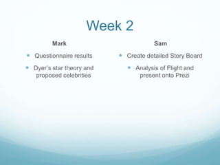 Term 2 action plan | PPTX