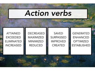 ATTAINED
EXCEEDED
ELIMINATED
INCREASED
DECREASED
MAXIMIZED
MINIMIZED
REDUCED
SAVED
SURPASSED
IMPROVED
CREATED
GENERATED
ENHANCED
OPTIMIZED
ESTABLISHED
Action verbs
 