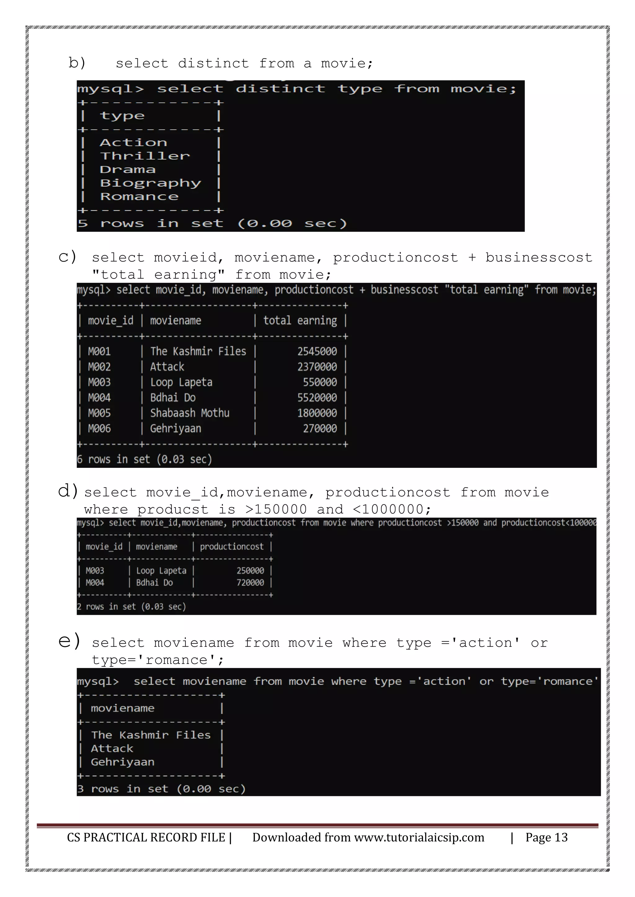 CS PRACTICAL RECORD FILE | Downloaded from www.tutorialaicsip.com | Page 13
b) select distinct from a movie;
c) select movieid, moviename, productioncost + businesscost
"total earning" from movie;
d)select movie_id,moviename, productioncost from movie
where producst is >150000 and <1000000;
e) select moviename from movie where type ='action' or
type='romance';
 