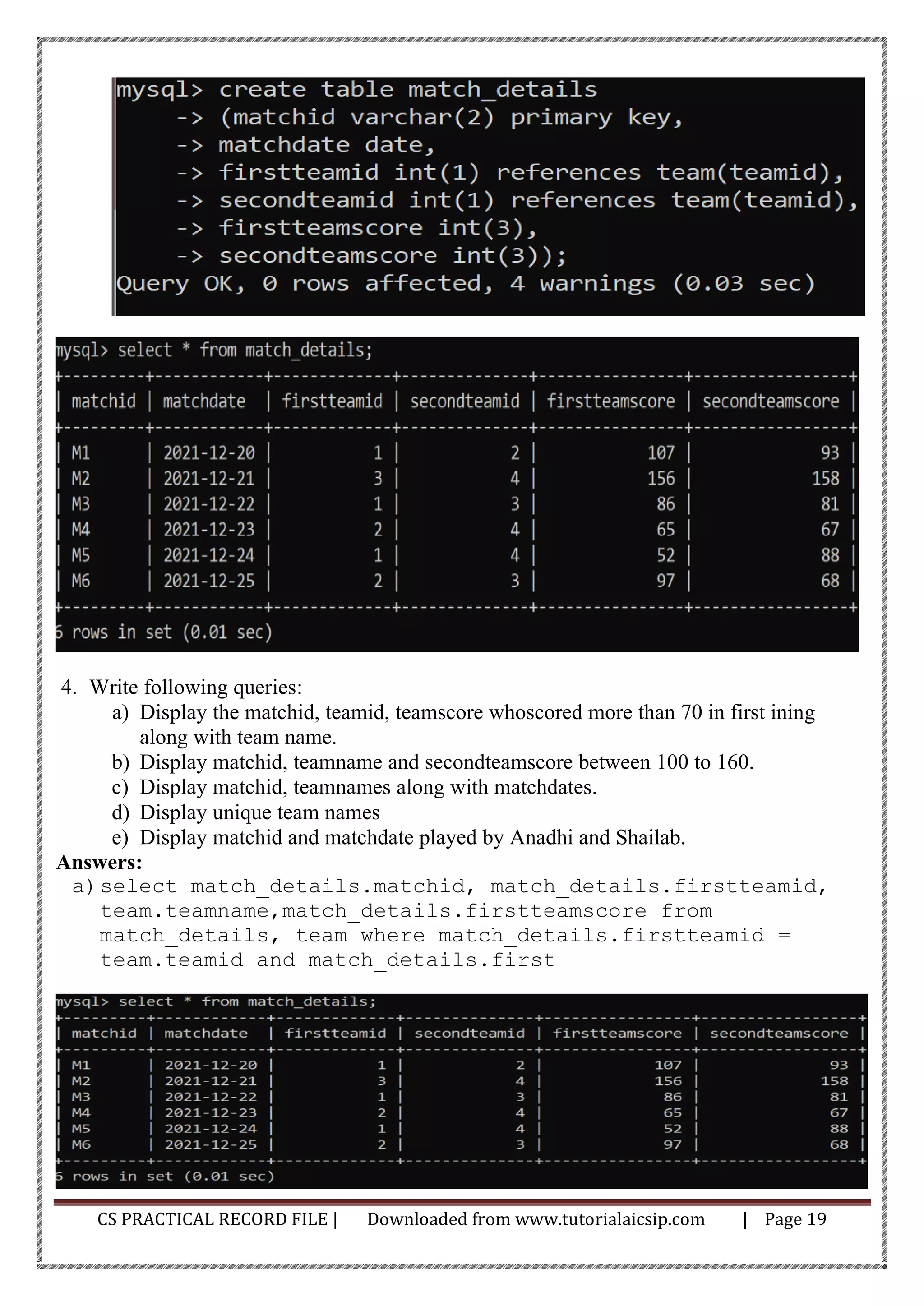 CS PRACTICAL RECORD FILE | Downloaded from www.tutorialaicsip.com | Page 19
4. Write following queries:
a) Display the matchid, teamid, teamscore whoscored more than 70 in first ining
along with team name.
b) Display matchid, teamname and secondteamscore between 100 to 160.
c) Display matchid, teamnames along with matchdates.
d) Display unique team names
e) Display matchid and matchdate played by Anadhi and Shailab.
Answers:
a)select match_details.matchid, match_details.firstteamid,
team.teamname,match_details.firstteamscore from
match_details, team where match_details.firstteamid =
team.teamid and match_details.first
 