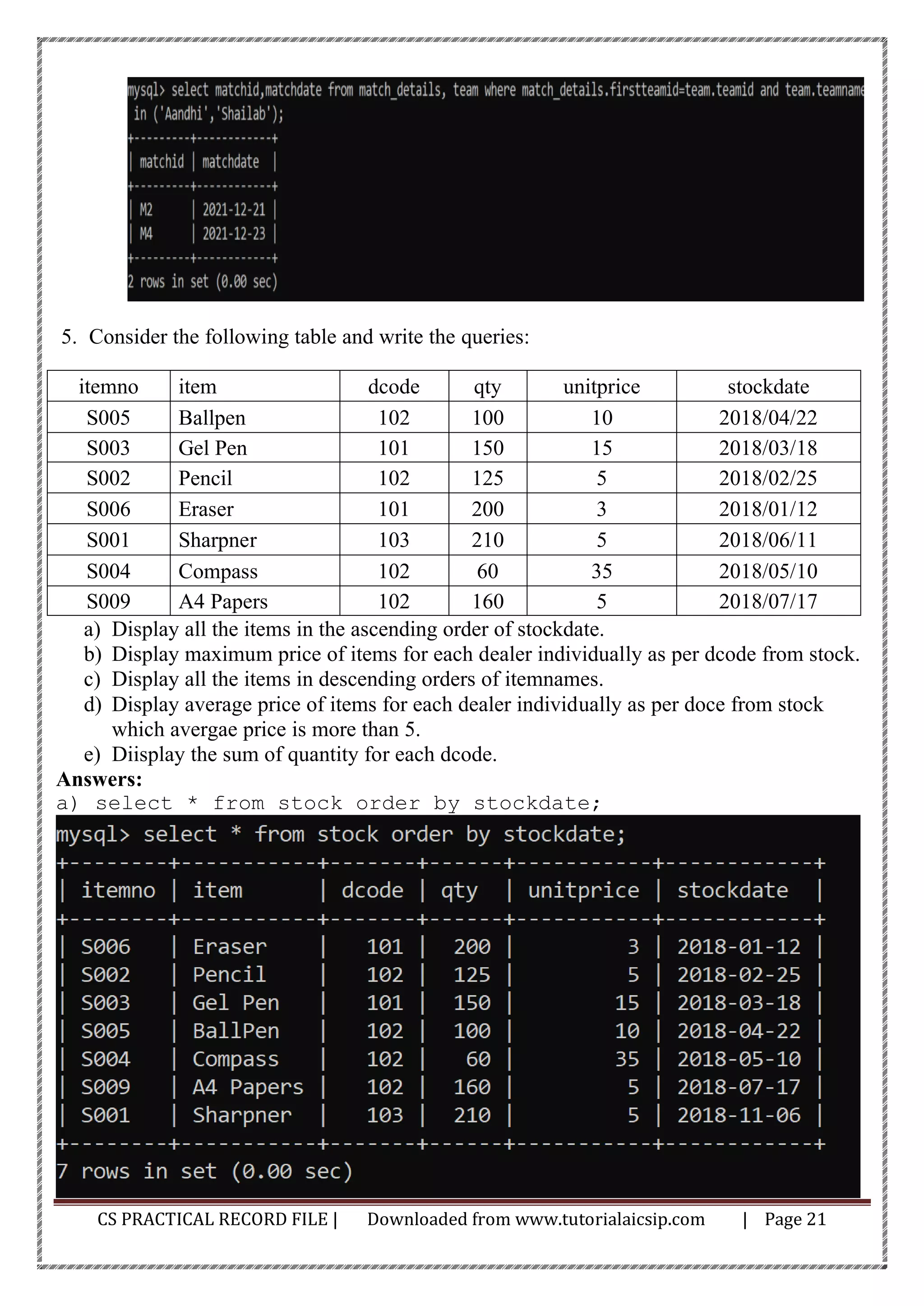 CS PRACTICAL RECORD FILE | Downloaded from www.tutorialaicsip.com | Page 21
5. Consider the following table and write the queries:
itemno item dcode qty unitprice stockdate
S005 Ballpen 102 100 10 2018/04/22
S003 Gel Pen 101 150 15 2018/03/18
S002 Pencil 102 125 5 2018/02/25
S006 Eraser 101 200 3 2018/01/12
S001 Sharpner 103 210 5 2018/06/11
S004 Compass 102 60 35 2018/05/10
S009 A4 Papers 102 160 5 2018/07/17
a) Display all the items in the ascending order of stockdate.
b) Display maximum price of items for each dealer individually as per dcode from stock.
c) Display all the items in descending orders of itemnames.
d) Display average price of items for each dealer individually as per doce from stock
which avergae price is more than 5.
e) Diisplay the sum of quantity for each dcode.
Answers:
a) select * from stock order by stockdate;
 