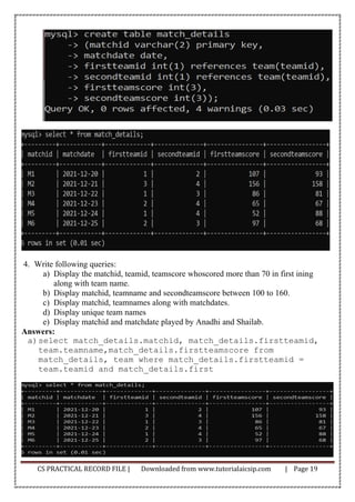 CS PRACTICAL RECORD FILE | Downloaded from www.tutorialaicsip.com | Page 19
4. Write following queries:
a) Display the matchid, teamid, teamscore whoscored more than 70 in first ining
along with team name.
b) Display matchid, teamname and secondteamscore between 100 to 160.
c) Display matchid, teamnames along with matchdates.
d) Display unique team names
e) Display matchid and matchdate played by Anadhi and Shailab.
Answers:
a)select match_details.matchid, match_details.firstteamid,
team.teamname,match_details.firstteamscore from
match_details, team where match_details.firstteamid =
team.teamid and match_details.first
 
