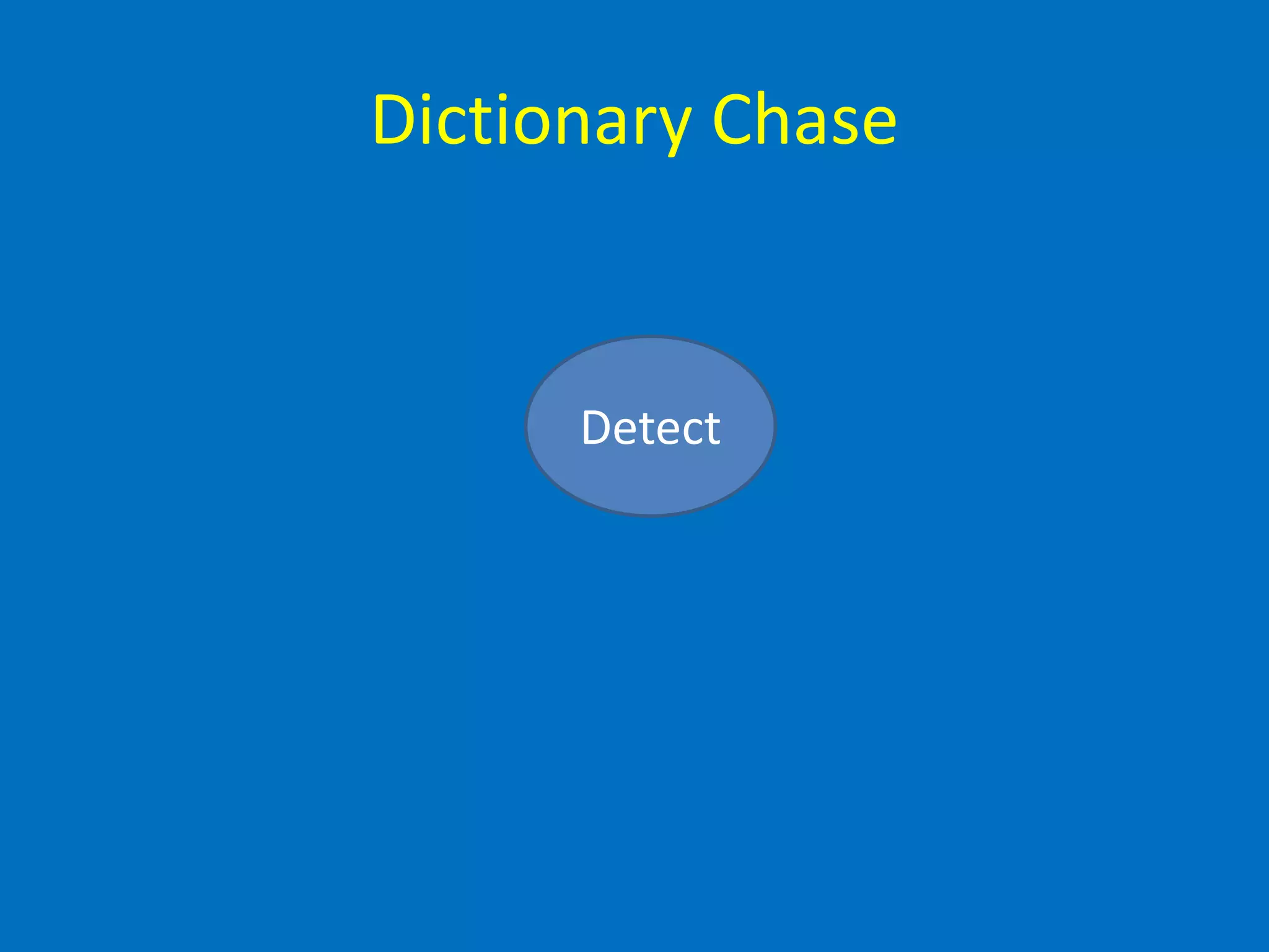 Dictionary Chase
Detect
 