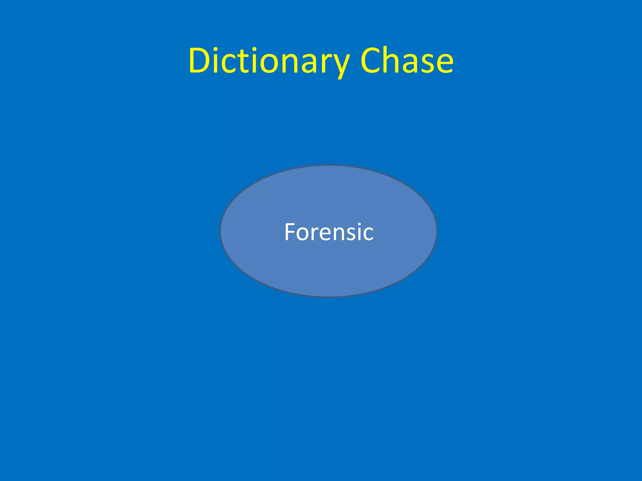 Dictionary Chase
Forensic
 