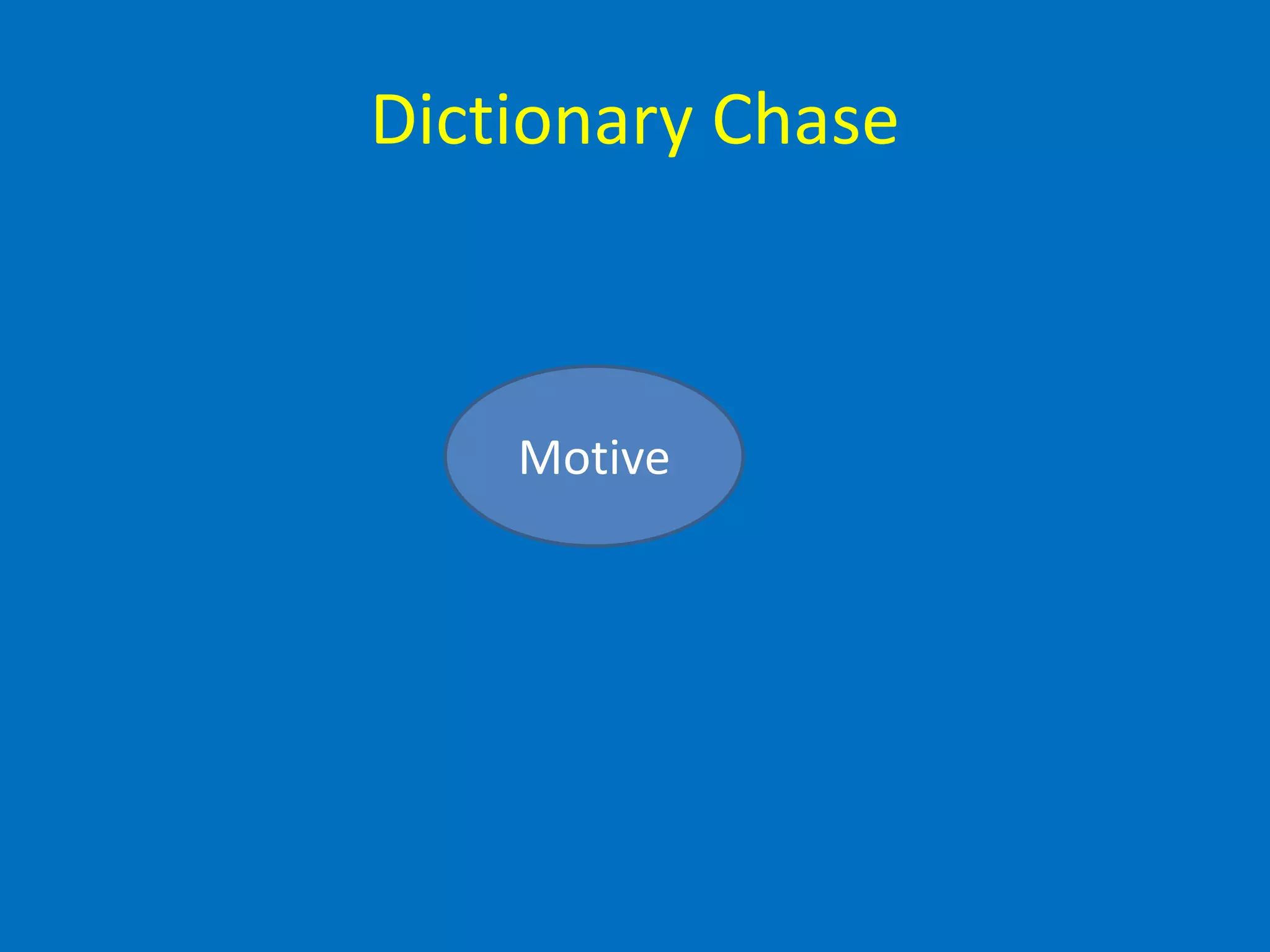 Dictionary Chase
Motive
 