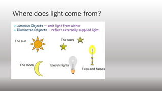 Where does light come from?
 