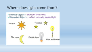 Where does light come from?