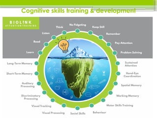 Enhancing School Readiness Through Executive Function and Cognitive ...