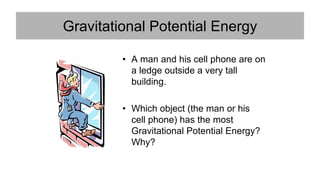 Gravitational Potential Energy
• A man and his cell phone are on
a ledge outside a very tall
building.
• Which object (the man or his
cell phone) has the most
Gravitational Potential Energy?
Why?
 