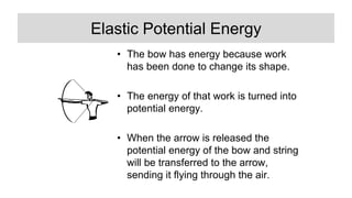 Elastic Potential Energy
• The bow has energy because work
has been done to change its shape.
• The energy of that work is turned into
potential energy.
• When the arrow is released the
potential energy of the bow and string
will be transferred to the arrow,
sending it flying through the air.
 