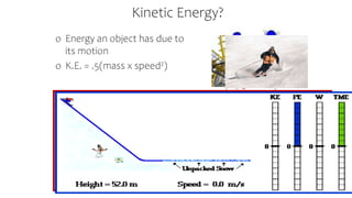 Kinetic Energy?
o Energy an object has due to
its motion
o K.E. = .5(mass x speed2)
 