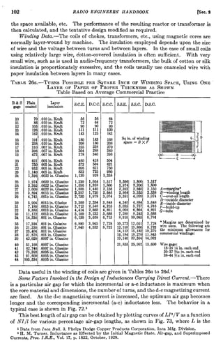 Terman-RadioEngineersHandbook_1943.pdf