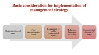 Flow Chart For Vegetable Segregation System.pdf vegetable waste management | PPTX