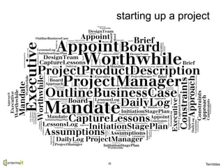 starting up a project
15
Termbles