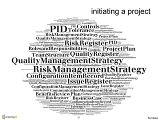 initiating a project
17
Termbles