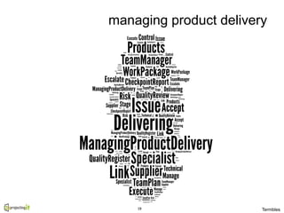 managing product delivery
19
Termbles