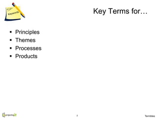 o
Keyw
§
§
§
§
Key Terms for…
rds
Principles
Themes
Processes
Products
2
Termbles