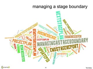 managing a stage boundary
20
Termbles