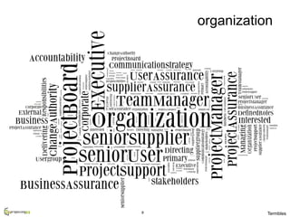 organization
9
Termbles