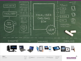 Seite 4
03.07.2013
Workflow Optimierung für den Redakteur
The evolution of Technical Documentation - Webinar
 