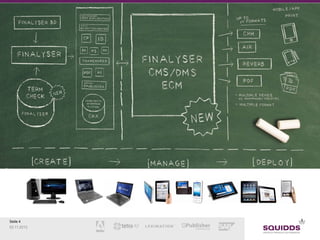 Workflow Optimierung für den Redakteur
The evolution of Technical Documentation - Webinar

Seite 4
03.11.2013

 