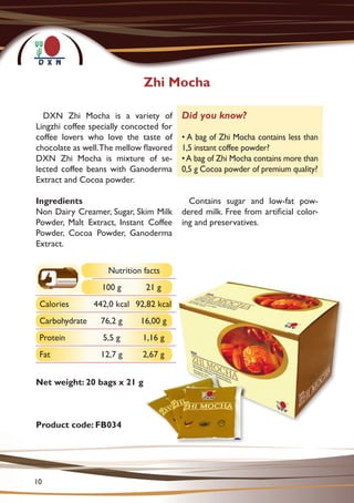 DXN Zhi Mocha is a variety of
Lingzhi coffee specially concocted for
coffee lovers who love the taste of
chocolate as well.The mellow flavored
DXN Zhi Mocha is mixture of se-
lected coffee beans with Ganoderma
Extract and Cocoa powder.
Ingredients
Non Dairy Creamer, Sugar, Skim Milk
Powder, Malt Extract, Instant Coffee
Powder, Cocoa Powder, Ganoderma
Extract.
Net weight: 20 bags x 21 g
Product code: FB034
Contains sugar and low-fat pow-
dered milk. Free from artificial color-
ing and preservatives.
Zhi Mocha
Did you know?
• A bag of Zhi Mocha contains less than
1,5 instant coffee powder?
•A bag of Zhi Mocha contains more than
0,5 g Cocoa powder of premium quality?
Nutrition facts
100 g 21 g
Calories 442,0 kcal 92,82 kcal
Carbohydrate 76,2 g 16,00 g
Protein 5,5 g 1,16 g
Fat 12,7 g 2,67 g
10
 