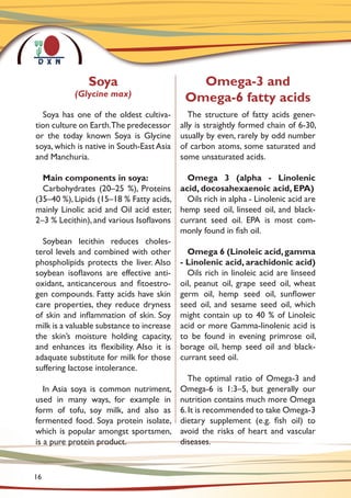 Soya has one of the oldest cultiva-
tion culture on Earth.The predecessor
or the today known Soya is Glycine
soya, which is native in South-East Asia
and Manchuria.
Main components in soya:
Carbohydrates (20–25 %), Proteins
(35–40 %), Lipids (15–18 % Fatty acids,
mainly Linolic acid and Oil acid ester,
2–3 % Lecithin), and various Isoflavons
Soybean lecithin reduces choles-
terol levels and combined with other
phospholipids protects the liver. Also
soybean isoflavons are effective anti-
oxidant, anticancerous and fitoestro-
gen compounds. Fatty acids have skin
care properties, they reduce dryness
of skin and inflammation of skin. Soy
milk is a valuable substance to increase
the skin’s moisture holding capacity,
and enhances its flexibility. Also it is
adaquate substitute for milk for those
suffering lactose intolerance.
In Asia soya is common nutriment,
used in many ways, for example in
form of tofu, soy milk, and also as
fermented food. Soya protein isolate,
which is popular amongst sportsmen,
is a pure protein product.
The structure of fatty acids gener-
ally is straightly formed chain of 6-30,
usually by even, rarely by odd number
of carbon atoms, some saturated and
some unsaturated acids.
Omega 3 (alpha - Linolenic
acid, docosahexaenoic acid, EPA)
Oils rich in alpha - Linolenic acid are
hemp seed oil, linseed oil, and black-
currant seed oil. EPA is most com-
monly found in fish oil.
Omega 6 (Linoleic acid,gamma
- Linolenic acid, arachidonic acid)
Oils rich in linoleic acid are linseed
oil, peanut oil, grape seed oil, wheat
germ oil, hemp seed oil, sunflower
seed oil, and sesame seed oil, which
might contain up to 40 % of Linoleic
acid or more Gamma-linolenic acid is
to be found in evening primrose oil,
borage oil, hemp seed oil and black-
currant seed oil.
The optimal ratio of Omega-3 and
Omega-6 is 1:3–5, but generally our
nutrition contains much more Omega
6.It is recommended to take Omega-3
dietary supplement (e.g. fish oil) to
avoid the risks of heart and vascular
diseases.
Soya
(Glycine max)
Omega-3 and
Omega-6 fatty acids
16
 