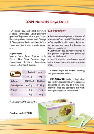 A mixed soy and malt beverage
specially formulated using premium
quality of Soybeans, Malt, sugar, Gano-
derma mycelium powder, with Omega
3, Omega 6 and Lecithin. Mixed in hot
water provides a rich protein bever-
age.
Ingredients
Instant Soya Bean Powder, Malt
Extract, Non Dairy Creamer, Sugar,
Ganoderma lucidum (mycelium),
Omega-3, Omega-6, Lecithin
Net weight: 20 bags x 30 g
Product code: FB044
Contains sugar. No artificial coloring
and preservatives included.
IMPORTANT: Intake in high dos-
age Isoflavones active as phytoestrogens
contained in soya may be a risk, espe-
cially for kids and teenagers, also with
estrogen-dependant tumor cases.
DXN Nutrizhi Soya Drink
Did you know?
• Soya is commonly grown in the area of
the currant China since B.C.III millennium?
• One bag of Nutrizhi contains 14 g instant
soy powder and nearly 1 g Ganoderma
lucidum (mycelium)?
• Lecithins and soy powder contained in
the product originates from genetically
not modified seeds?
• Nutrizhi is free from additives of animal
origin so provides an adequate vegetarian
meal?
Nutrition facts
100 g 30 g
Calories 432,0 kcal 129,6 kcal
Carbohydrate 69,7 g 20,91 g
Protein 11,5 g 3,45 g
Fat 12,0 g 3,60 g
17
 