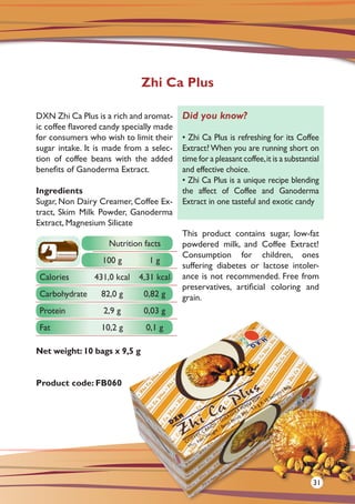 DXN Zhi Ca Plus is a rich and aromat-
ic coffee flavored candy specially made
for consumers who wish to limit their
sugar intake. It is made from a selec-
tion of coffee beans with the added
benefits of Ganoderma Extract.
Ingredients
Sugar, Non Dairy Creamer, Coffee Ex-
tract, Skim Milk Powder, Ganoderma
Extract, Magnesium Silicate
Net weight: 10 bags x 9,5 g
Product code: FB060
This product contains sugar, low-fat
powdered milk, and Coffee Extract!
Consumption for children, ones
suffering diabetes or lactose intoler-
ance is not recommended. Free from
preservatives, artificial coloring and
grain.
Nutrition facts
100 g 1 g
Calories 431,0 kcal 4,31 kcal
Carbohydrate 82,0 g 0,82 g
Protein 2,9 g 0,03 g
Fat 10,2 g 0,1 g
Zhi Ca Plus
Did you know?
• Zhi Ca Plus is refreshing for its Coffee
Extract? When you are running short on
time for a pleasant coffee,it is a substantial
and effective choice.
• Zhi Ca Plus is a unique recipe blending
the affect of Coffee and Ganoderma
Extract in one tasteful and exotic candy
31
 