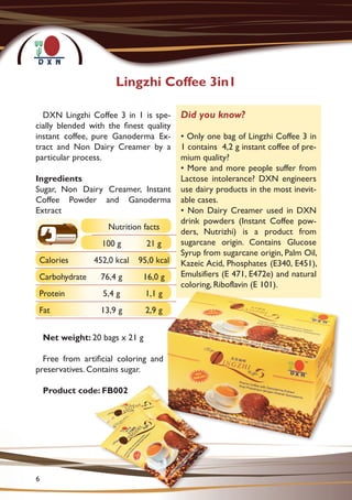 Nutrition facts
100 g 21 g
Calories 452,0 kcal 95,0 kcal
Carbohydrate 76,4 g 16,0 g
Protein 5,4 g 1,1 g
Fat 13,9 g 2,9 g
Lingzhi Coffee 3in1
Did you know?
• Only one bag of Lingzhi Coffee 3 in
1 contains 4,2 g instant coffee of pre-
mium quality?
• More and more people suffer from
Lactose intolerance? DXN engineers
use dairy products in the most inevit-
able cases.
• Non Dairy Creamer used in DXN
drink powders (Instant Coffee pow-
ders, Nutrizhi) is a product from
sugarcane origin. Contains Glucose
Syrup from sugarcane origin, Palm Oil,
Kazeic Acid, Phosphates (E340, E451),
Emulsifiers (E 471, E472e) and natural
coloring, Riboflavin (E 101).
DXN Lingzhi Coffee 3 in 1 is spe-
cially blended with the finest quality
instant coffee, pure Ganoderma Ex-
tract and Non Dairy Creamer by a
particular process.
Ingredients
Sugar, Non Dairy Creamer, Instant
Coffee Powder and Ganoderma
Extract
Net weight: 20 bags x 21 g
Free from artificial coloring and
preservatives. Contains sugar.
Product code: FB002
6
 