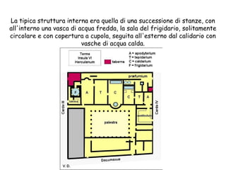 La tipica struttura interna era quella di una successione di stanze, con
all'interno una vasca di acqua fredda, la sala del frigidario, solitamente
circolare e con copertura a cupola, seguita all'esterno dal calidario con
vasche di acqua calda.
 