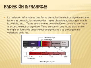 RADIACIÓN INFRARROJA
 La radiación infrarroja es una forma de radiación electromagnética como
las ondas de radio, las mic...