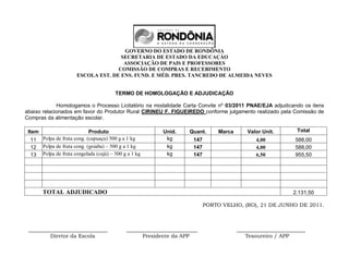 GOVERNO DO ESTADO DE RONDÔNIA
                                       SECRETARIA DE ESTADO DA EDUCAÇÀO
                                        ASSOCIAÇÃO DE PAIS E PROFESSORES
                                      COMISSÃO DE COMPRAS E RECEBIMENTO
                        ESCOLA EST. DE ENS. FUND. E MÉD. PRES. TANCREDO DE ALMEIDA NEVES


                                          TERMO DE HOMOLOGAÇÃO E ADJUDICAÇÃO

             Homologamos o Processo Licitatório na modalidade Carta Convite nº 03/2011 PNAE/EJA adjudicando os itens
abaixo relacionados em favor do Produtor Rural CIRINEU F. FIGUEIREDO conforme julgamento realizado pela Comissão de
Compras da alimentação escolar.

 Item                         Produto                       Unid.     Quant.       Marca       Valor Unit.       Total
  11    Polpa de fruta cong. (cupuaçu) 500 g a 1 kg          kg         147                       4,00           588,00
  12    Polpa de fruta cong. (goiaba) – 500 g a 1 kg         kg         147                       4,00           588,00
  13    Polpa de fruta congelada (cajú) – 500 g a 1 kg       kg         147                       6,50           955,50




        TOTAL ADJUDICADO                                                                                        2.131,50

                                                                              PORTO VELHO, (RO), 21 DE JUNHO DE 2011.



 ______________________________                ___________________________                 __________________________
         Diretor da Escola                           Presidente da APP                        Tesoureiro / APP
 