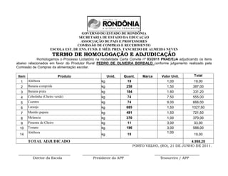 GOVERNO DO ESTADO DE RONDÔNIA
                                      SECRETARIA DE ESTADO DA EDUCAÇÀO
                                       ASSOCIAÇÃO DE PAIS E PROFESSORES
                                     COMISSÃO DE COMPRAS E RECEBIMENTO
                       ESCOLA EST. DE ENS. FUND. E MÉD. PRES. TANCREDO DE ALMEIDA NEVES
                          TERMO DE HOMOLOGAÇÃO E ADJUDICAÇÃO
             Homologamos o Processo Licitatório na modalidade Carta Convite nº 03/2011 PNAE/EJA adjudicando os itens
abaixo relacionados em favor do Produtor Rural PEDRO DE OLIVEIRA BORDALO conforme julgamento realizado pela
Comissão de Compras da alimentação escolar.

 Item                       Produto                    Unid.   Quant.       Marca       Valor Unit.       Total
  1     Abóbora                                   kg            19                         1,00           19,00
  2     Banana comprida                           kg             258                       1,50           387,00
  3     Banana prata                              kg             184                       1,80           331,20
  4     Cebolinha (Cheiro verde)                  kg             74                        7,50           555,00
  5     Coentro                                   kg              74                       9,00           666,00
  6     Laranja                                   kg             885                       1,50          1327,50
  7     Mamão papaia                              kg             481                       1,50           721,50
   8    Melancia                                  kg             370                       1,00           370,00
   9    Pimenta de Cheiro                         kg              11                       3,00            33,00
  10    Tomate                                    kg             196                       3,00           588,00
        Abóbora                                                                            1,00
  14                                              kg             19                                       19,00

        TOTAL ADJUDICADO                                                                            4.998,20
                                                                       PORTO VELHO, (RO), 21 DE JUNHO DE 2011.

 ______________________________        ___________________________                  __________________________
         Diretor da Escola                   Presidente da APP                         Tesoureiro / APP
 