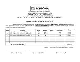 GOVERNO DO ESTADO DE RONDÔNIA
                                      SECRETARIA DE ESTADO DA EDUCAÇÀO
                                       ASSOCIAÇÃO DE PAIS E PROFESSORES
                                     COMISSÃO DE COMPRAS E RECEBIMENTO
                       ESCOLA EST. DE ENS. FUND. E MÉD. PRES. TANCREDO DE ALMEIDA NEVES


                                         TERMO DE HOMOLOGAÇÃO E ADJUDICAÇÃO

              Homologamos o Processo Licitatório na modalidade Carta Convite nº 04/2011 MAIS EDUCAÇÃO adjudicando os
itens abaixo relacionados em favor do Produtor Rural CIRINEU F. FIGUEIREDO conforme julgamento realizado pela Comissão
de Compras da alimentação escolar.

 Item                         Produto                       Unid.     Quant.   Marca       Valor Unit.       Total
  11    Polpa de fruta cong. (cupuaçu) 500 g a 1 kg          kg         158                   4,00           632,00
  12    Polpa de fruta cong. (maracujá) – 500 g a 1 kg       kg         158                   5,00           790,00
  13    Polpa de fruta congelada (cajú) – 500 g a 1 kg       kg          79                   6,50           513,50




        TOTAL ADJUDICADO                                                                                    1.935,50

                                                                        PORTO VELHO, (RO), 06 DE SETEMBRO DE 2011


 ______________________________                ___________________________             __________________________
         Diretor da Escola                           Presidente da APP                    Tesoureiro / APP
 